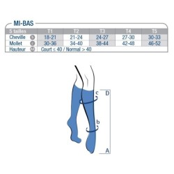 Chaussettes de contention Elle & Lui mixte - classe II