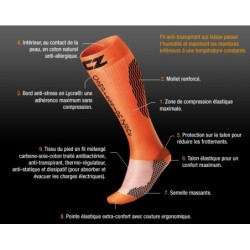 Chaussettes Performance de compression sport